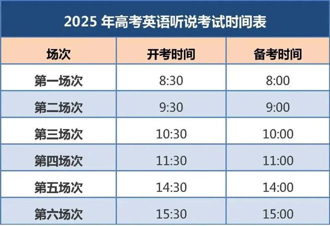 开考！这些事项考生要注意米乐m6网站12月14日
