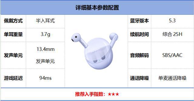 前10强十大口碑最好蓝牙耳机评测推荐米乐m62024年百元蓝牙耳机排行榜(图4)