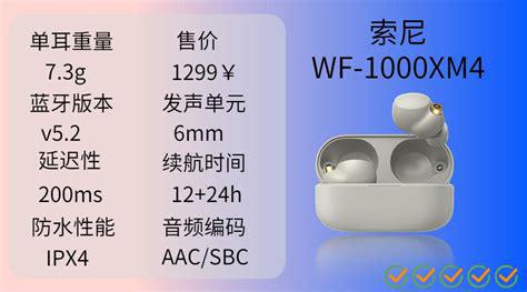 蓝牙耳机排行榜分析米乐m6登录入口(图3)